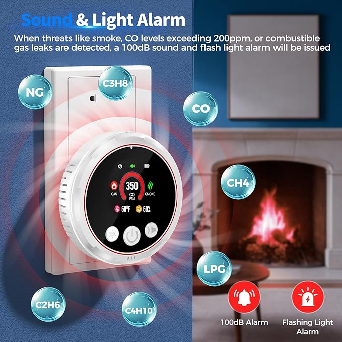 5 in 1 Carbon Monoxide Detectors Plug in, Smoke Detector & Natural Gas Detector/Alarm with Battery Backup, HD Digital Screen for CO, Gas, Smoke, Temp, Humidity - Home Safety for House, RV, Apartment