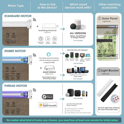 SmartWings Motorized Light Filtering Shades, 50% Blackout PVC Free Smart Blinds, Custom Size, Rechargeable Battery, Works with Matter/Apple HomeKit, Alexa, Thread/Zigbee, Remote Optional, 50% Cocoa