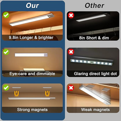 Under Cabinet Lighting, 40 LED Motion Sensor Light Indoor Rechargeable, 1800mAh Closet Lights Battery Operated for Kitchen Cabinets, Shelves, Walls (2 Pack)