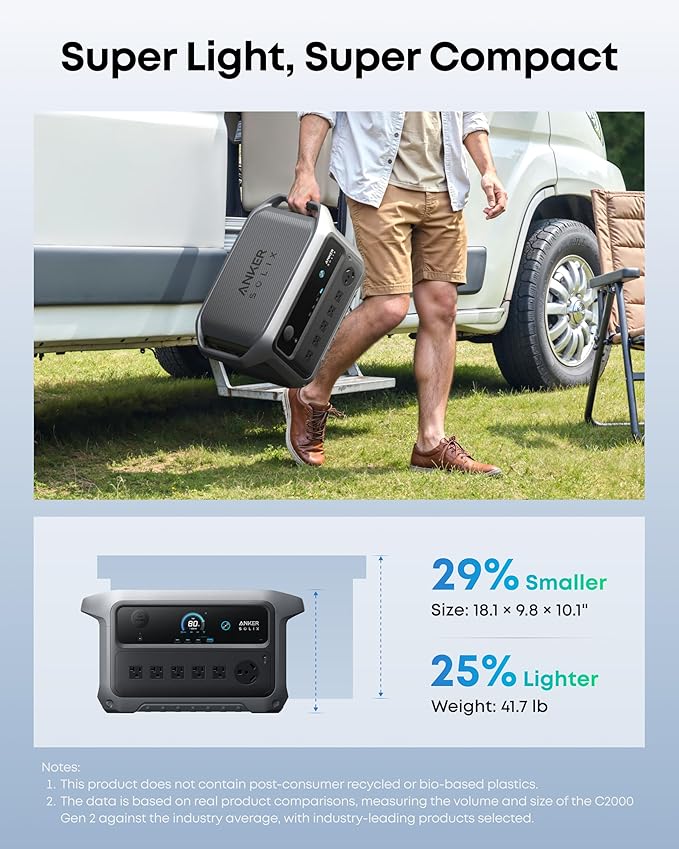 Anker SOLIX C2000 Gen 2 Portable Power Station with Alternator Charger, 2,400W (Peak 4,000W) Solar Generator, Full Charge in 58 Min, 2048wh LiFePO4 Battery Compatible with 99% of RVs and Gas Vehicles