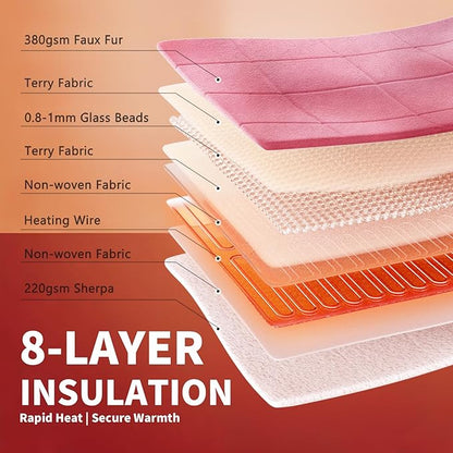Homemate Heated Weighted Blanket for Adults - 50"x60" 10lbs Electric Throw Fast Heating Heavy Blanket 1/2/4/6/8 Hour Auto Off 10 Heat Levels Over-Heat Protection Soft Flannel Sherpa