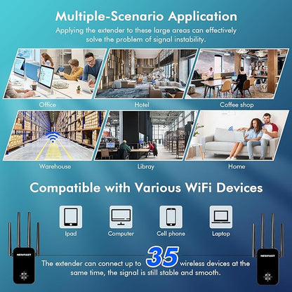 NEWFAST WiFi Extender Signal Booster RE523,1200Mbps Dual-Band WiFi Repeater,5GHz/2.4GHz WiFi Extender Supports WPS,MU-MIMO,Repeater/Router/AP Mode,Suitable for Home