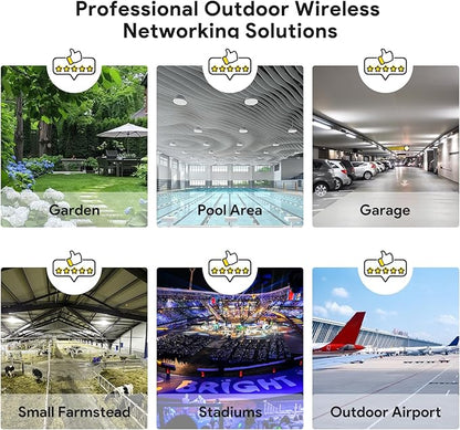 WAVLINK AX3000 Outdoor Mesh WiFi Access Point, 2026 New Model Long Range Outdoor Wireless WiFi Extender Signal Booster - Greenwood