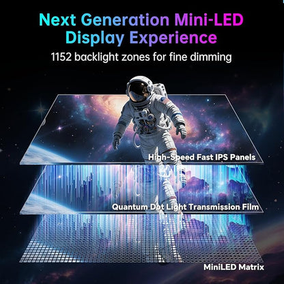 KTC 27 Inch 4K MiniLED Gaming Monitor, UHD 3840x2160 Dual Mode (4K 160Hz/FHD 320Hz), HDR 1400, Fast IPS, Type-C 65W, KVM, VESA, Tilt & Swivel & Height Adjustable, White, M27P6