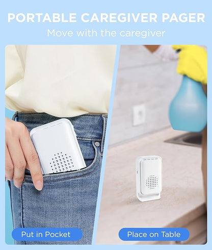 Newly Upgraded 2025 Bed Alarm for Elderly Dementia Patients - Wireless Fall Detection & Motion Sensor Alert System for Seniors, Dementia & Alzheimer Patients (1 Sensor + 1 Receiver)