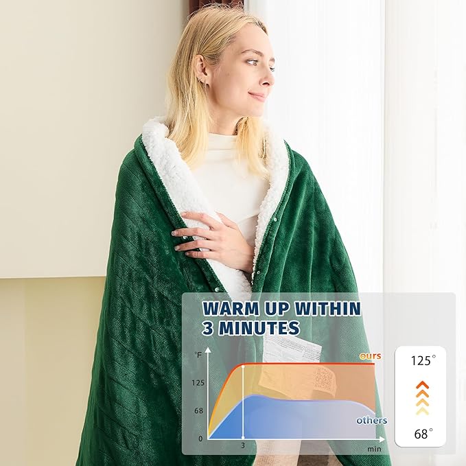 BOMOVA Heated Electric Blanket Full Size - 72" x 84" Heating Blanket with 10 Heating Levels & 8 Hours Auto Off, Warm Flannel Blanket, Christmas Birthday Gifts for Women