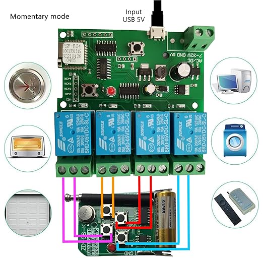 Jane Eyre 4 Channel WiFi instantaneous Jog Relay self-Locking Switch Module DIY Garage Door Switch Module Ewelink APP Control, Compatible with Alexa Goolge Assistant