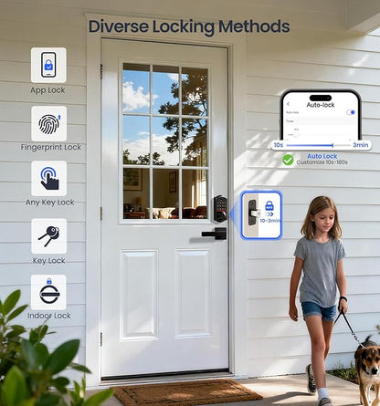 Veise VE017-B Fingerprint Smart Lock for Front Door, App Control, 7-in-1 Keyless Entry Deadbolt with 2 Zinc Alloy Lever Handles Set, Emergency Power Port, Auto Lock, Electronic Keypad, Black