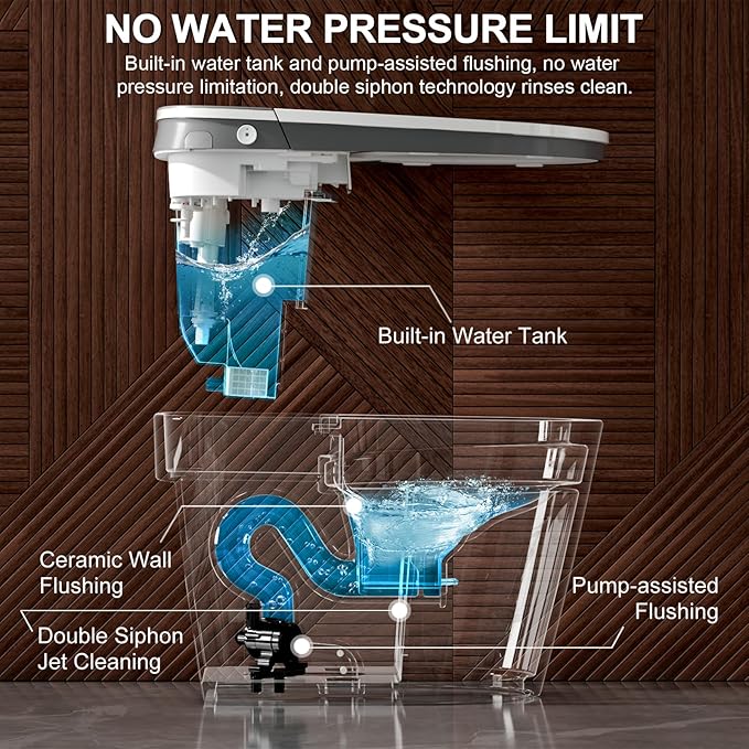 Smart Toilet with Built-in Tank and Pump-assisted Flushing, Foot Sensor Operation, Heated Seat, Dryer, Multiple Cleaning Modes, Digital Display (ST-PRO)