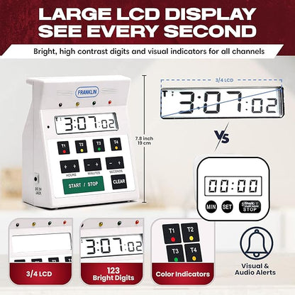 FMP Digital 4 Channel Commercial Kitchen Timer - Battery Operated Digital Countdown Timer for Kitchen, Cooking, Restaurant, Classroom – Water Resistant - 7-Inch, White - 151-7500 by FryOilSaver Co