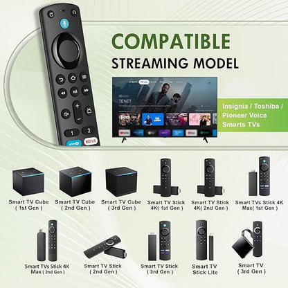 Replacement Voice Remote Control for Fire Series, for Smart TVs (3rd Gen), TV Stick (2nd/3rd Gen)/Lite/HD/Cube, 4K Max/4K (1st/2nd Gen), Fit for Insignia/Pioneer Hisense and TCL Smart TV