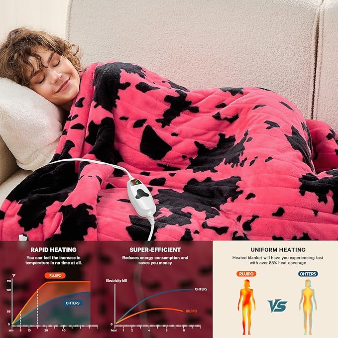 Cow Print Heated Electric Blanket Throw,50X60 Pink Heating Blanket with 10 Heats Levels & 8 Hours Auto Off,Highland Cow Decor Stuff Fleece Sherpa Blankets Warmer Gifts for Women Adults Washable