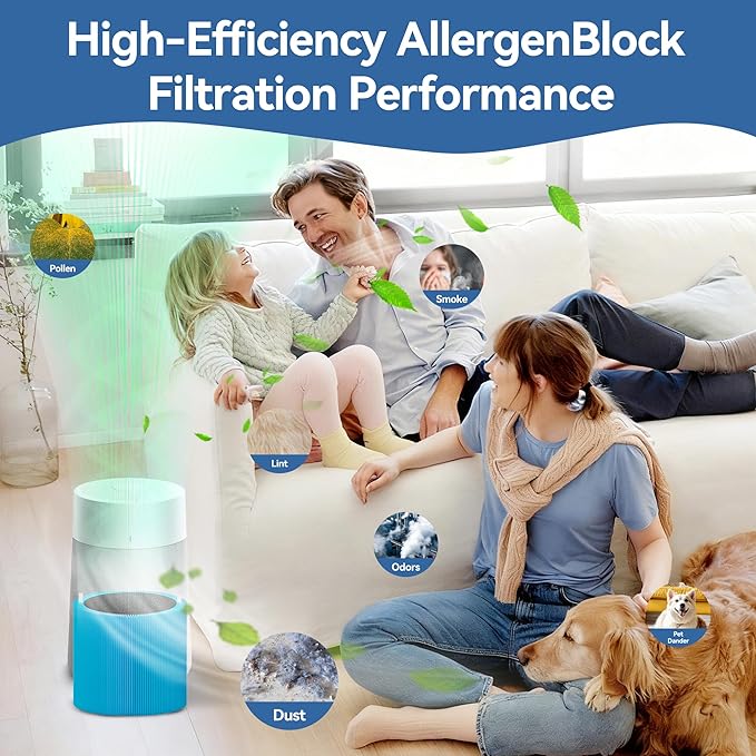 511i MAX AllergenBlock Replacement filter Compatible with Blue Pure 511i Max Air Purifier, H13 True HEPA with Activated Carbon Air Filter,Blue Pure F5MAX