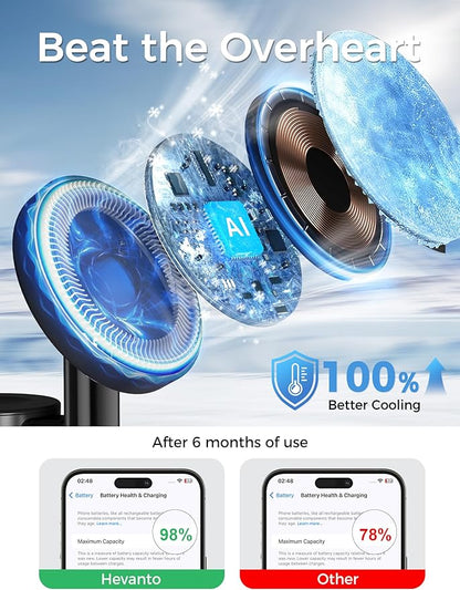 2025 3 in 1 Wireless Charging Station for Apple MagSafe Charger, 15W Fast Magnetic Mag-Safe Charger Stand for iPhone 17 16 15 14 13 12 Apple Watch AirPods Series, Gifts for Men