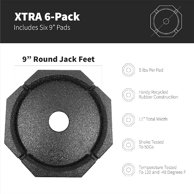 SnapPad Xtra RV Leveling Pads - Permanent Jack Stabilizers for RVs - 9" Round Leveling Jack Pads for LCI Leveling System - Heavy Duty Replacement for Blocks - Made in The USA (6-Pack)