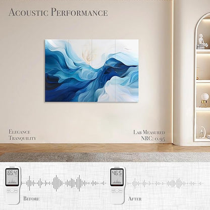 8-Pack Acoustic Panels, Soundproof Wall Panels, 48 X 32 Inches Sound Absorbing Panels, Decorative Acoustical Wall Panels, Acoustic Treatment for Recording Studio, Harmony in Azure