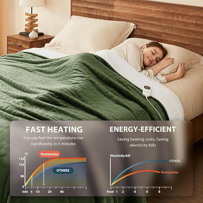 Homemate Electric Heated Blanket King - 100"x90" Heating Bed Blankets Throw with 10 Heating Levels 8 Hours Auto Off Fast Heating Over-Heated Protection Ultra Soft Warm Flannel ETL Certified Green