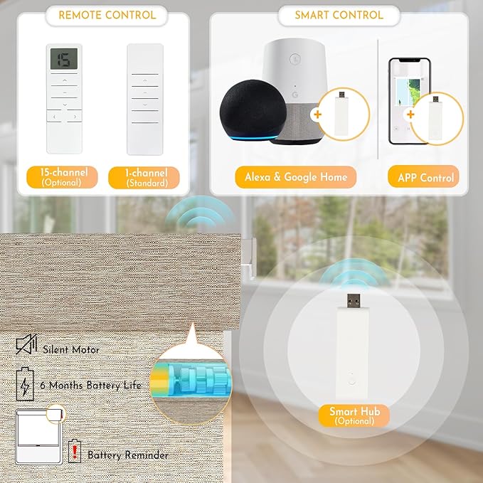 Persilux Smart Motorized Blinds with Remote, No Drill Automatic Roller Shades for Indoor Windows, Light Filtering Linen Fabric, Electric Blinds for Windows, Linen Light Brown C156-3, Custom Size