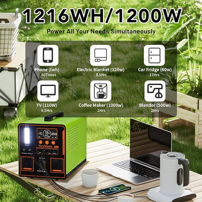 Portable Power Station, 1216Wh LiFePO4 Battery，1200W (Peak 2400W) AC，Reinforced Metal Frame，Backup Power Supply，uitable for Outdoor Camping Home Power Outage Emergency