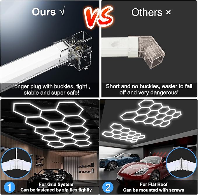 MODERN 22-Grid Hexagon LED Garage Lights, 89640 Lumens 6500K, Octagon Honeycomb Design for Garage, Workshop, Gym & Warehouse (83-Pack, White)