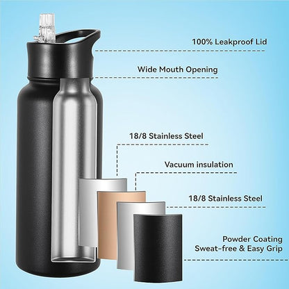 VEGOND 32 oz Insulated Water Bottle Bulk Stainless Steel Metal Water Bottles with Leak Proof Straw Lid & Spout Lid, Wide Mouth Double Walled Vacuum Travel Sports Bottle, 8 Pack