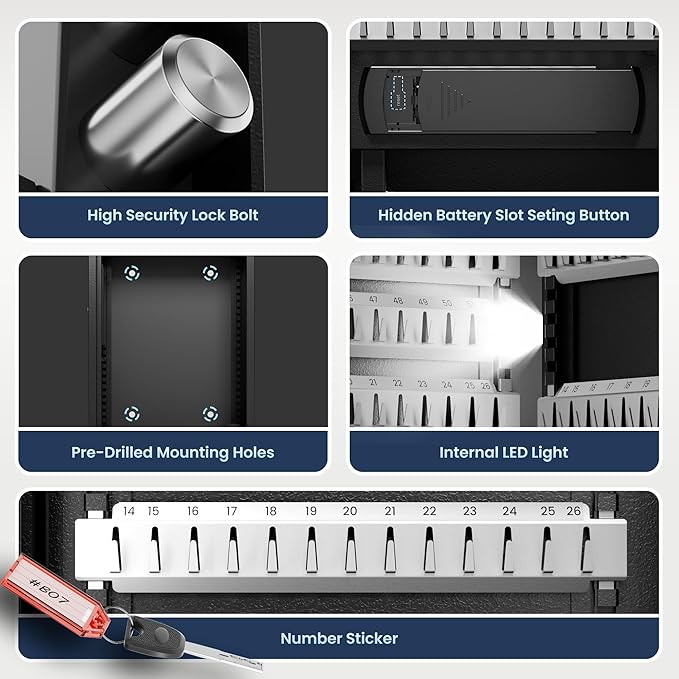 Heavy Duty 103 Keys Electronic Key Lock Box with Anti-Theft Deposit Key Slot & Key Out Tags, Key Cabinet Wall Mount with Code for Home Office