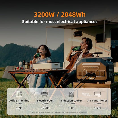 IEE 3200W Portable Power Station P3200 with 3x200W Solar Panel, 2048Wh Solar Generator, 1800W AC Charging, AC Outlets x 4, LiFePO4 Battery Power Station for Home Backup, Camping, RV, Emergency