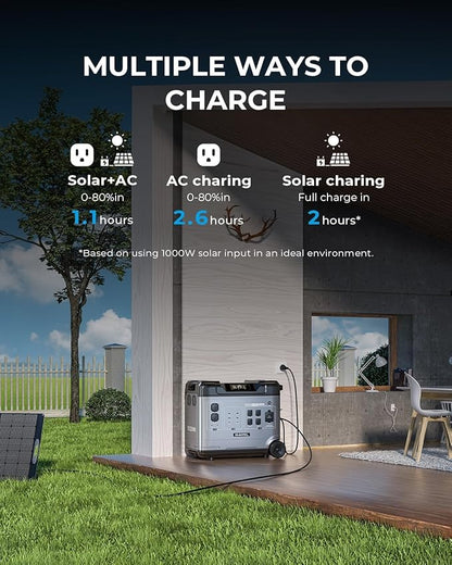 OUKITEL 5120Wh Large Capacity Solar Generator,Portable Power Station P5000 Pro With 400W Solar Panel, 5x3600W AC Output (6000W Surge),1000W MPPT Solar for Emergency, Home Backup, RV, Camping