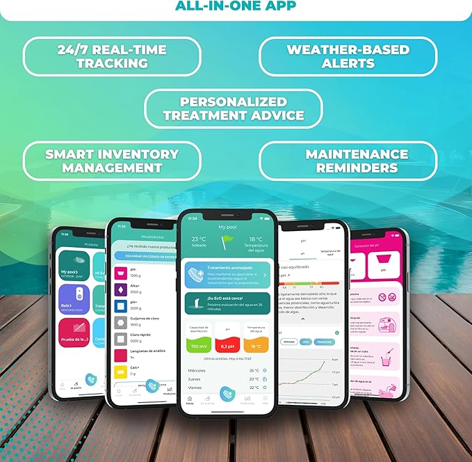 iopool Smart Water Monitor - Works for Chlorine & Bromine Pools, Hot Tubs, & Swim Spas - Gives Precise Dosage recommendations.