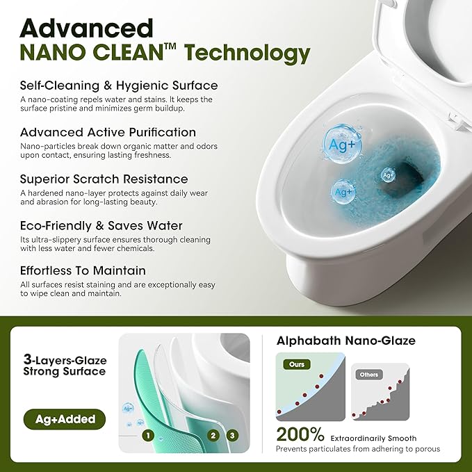 One piece Toilets for Bathroom, 17“ ADA Comfort Height Toilets, 0.8/1.28 GPF Dual Flush Toilet, Nano Self-Cleaning Glaze, WaterSense Certified, Easy to Clean & Install, 12" Rough-In