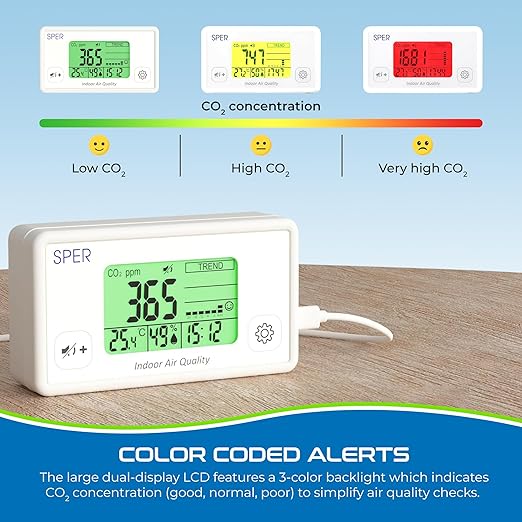Sper Scientific Digital Indoor Air Quality Meter Monitor 800052 w/NDIR CO2 Sensor - CO2, Temperature & Humidity Meter w/Time & Large Color Coded Display for Home, Office, School & Hotel Room - 2 pc