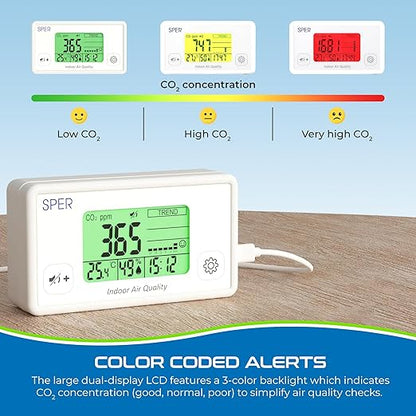 Sper Scientific Digital Indoor Air Quality Meter Monitor 800052 w/NDIR CO2 Sensor - CO2, Temperature & Humidity Meter w/Time & Large Color Coded Display for Home, Office, School & Hotel Room - 2 pc
