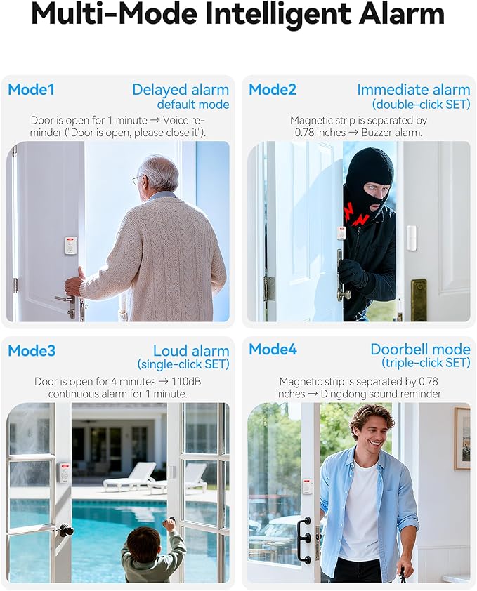 TECKNET Door Alarms for Kids Safety, Window Alarm with Smart Voice Alert, 4-Level Adjustable Volume, Refrigerator Sensor Pool Alarm Door Alarms when opened for Home Security、Fridge、Garage and Basement