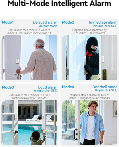 TECKNET Door Alarms for Kids Safety, Window Alarm with Smart Voice Alert, 4-Level Adjustable Volume, Refrigerator Sensor Pool Alarm Door Alarms when opened for Home Security、Fridge、Garage and Basement