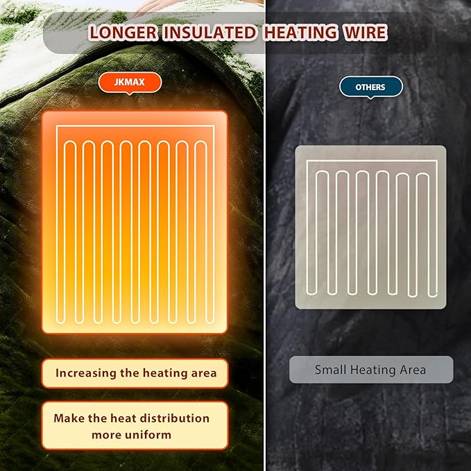Heated Electric Blanket Queen Size - 84"x90" Flannel Heating Blanket with 10 Heating Levels & 5 Time Settings Over-Heat Protection, Winter Warmer for Adults with ETL Certification（Green）