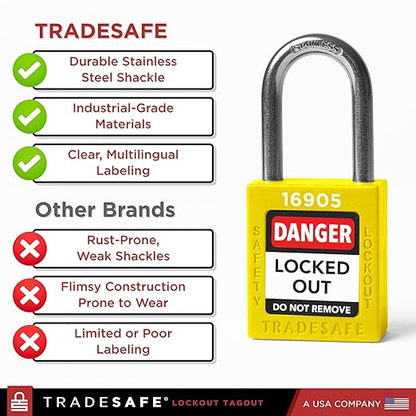 TRADESAFE Lockout Tagout Locks Set - 7 Yellow Loto Locks, Lockout Locks Keyed Different, 2 Keys Per Lock, OSHA Compliant Lock Out Tag Out Padlocks, Safety Padlocks for Electrical Lockout Tag Out Kits