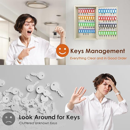 ORIENTOOLS Key Box Steel Key Safe Cabinet, Wall Mount Key Holder Lock Box with Key Tags, Key Organizer Ideal for Home, Hotels, Valets and Office Key Storage (64 Keys, White)