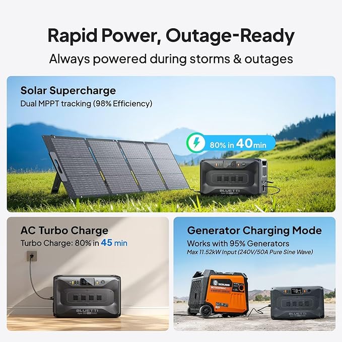 BLUETTI Apex 300 Solar Generator & B300K (2025 New) with TT-30 30A Cable, 5529.6Wh LFP Battery Backup Power Station with 6 3840W AC Outlets (7680W Surge), 2H Fast Charge, Generator Support