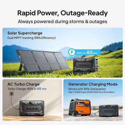 BLUETTI Apex 300 Solar Generator (2025 New) with 2 200W Solar Panels, 2764.8Wh LFP Battery Backup with 6 3840W AC Outlets (7680W Surge), 120V/240V Dual Voltage, Ideal for Camping and Off-Grid Living
