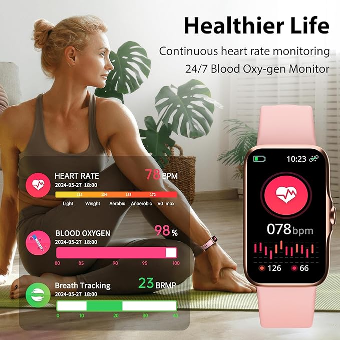Fitness Tracker with 24/7 Continuous Heart Rate, Blood Oxygen Monitor, Smart Watch with Sleep Monitor, IP68 Waterproof Activity Tracker Step Counter for Women Men (Pink)