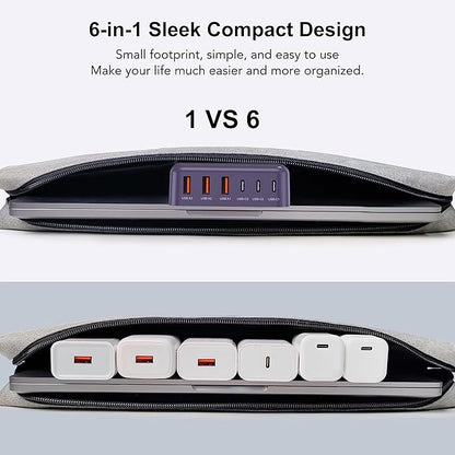 USB C Fast Charger, 100W GaN 6 Port Type C Charging Station Hub Block Cube, USB C Wall Charger Power Strip Adapter Plug for iPad iPhone 17 16 15 14 13 12 Pro Max Pixel Note Galaxy, 5ft Cord