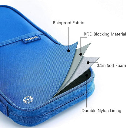 VanFn RFID Travel Passport Wallet, Family Passport Holder, Trip Document Organizer P.Travel Series (Nylon - Blue)