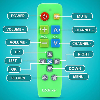 Plus Big Button Universal TV Remote (Green) Simple Easy to Use, Works with Major TV Brands (2xAAA Batteries Not Included)