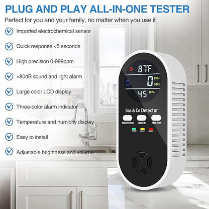 5-in-1 Carbon Monoxide Detectors Plug in with Battery Backup – Natural Gas, Propane & CO Alarm with Dual Sensor, Temperature & Humidity Display for Home, RV, Travel, 1 Packs