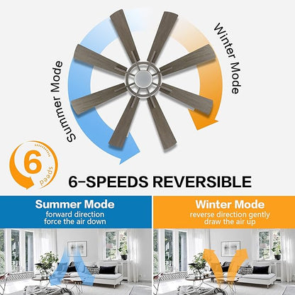 WINGBO 72" DC Ceiling Fan with Lights, Brushed Nickel and Gray Ceiling Fan with 3 Downrods, 8 Plywood Blades, 6-Speed Reversible DC Motor, Modern Ceiling Fans Indoor for Kitchen Bedroom Living Room