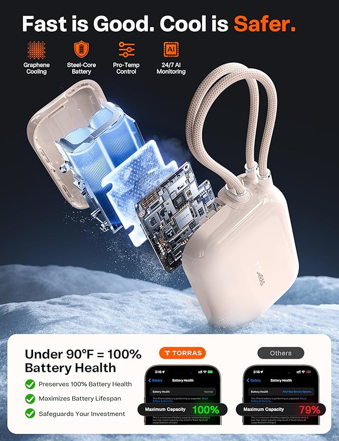 TORRAS EasyGo Portable Charger, 45W Fast Charging 10000mAh Power Bank [Travel & Daily Essentials] Built in Cable USB C, Phone Battery Pack Powerbank for iPhone Air/17/16/15 Series, Samsung, iPad etc