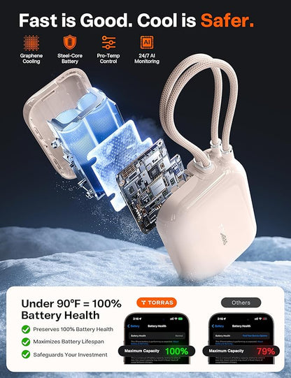 TORRAS EasyGo Portable Charger, 45W Fast Charging 10000mAh Power Bank [Travel & Daily Essentials] Built in Cable USB C, Phone Battery Pack Powerbank for iPhone Air/17/16/15 Series, Samsung, iPad etc