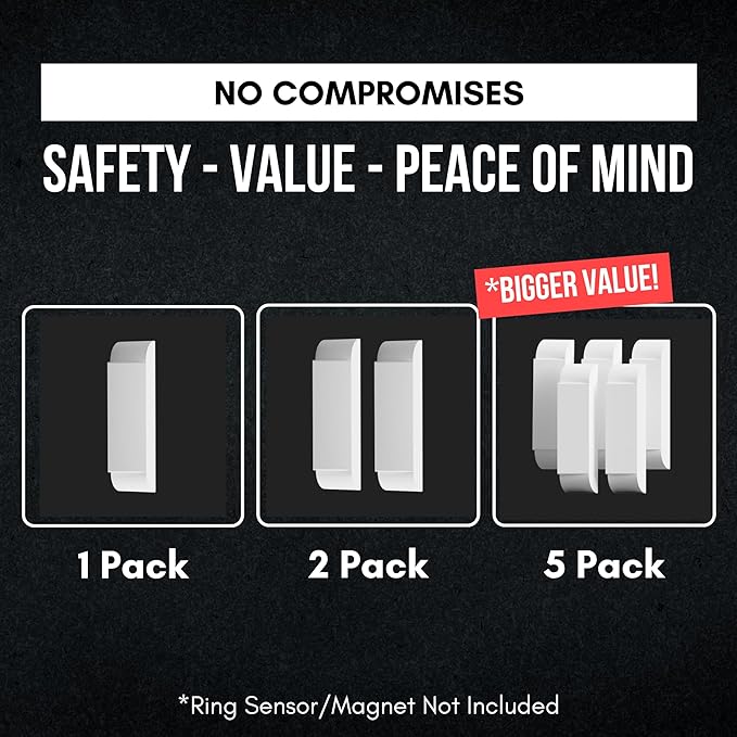 Ring Alarm Magnet Riser | 5 Pack Set with 3M Adhesive - Easy Mount to Any Doorway, Window, and Entryway | Ring Sensor/Magnet Not Included (1/2 inch)