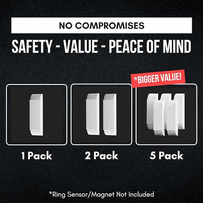 Ring Alarm Magnet Riser | 5 Pack Set with 3M Adhesive - Easy Mount to Any Doorway, Window, and Entryway | Ring Sensor/Magnet Not Included (1/2 inch)