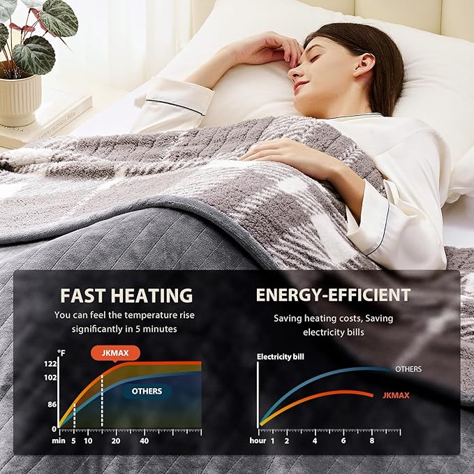 Heated Electric Blanket Twin Size - 62"x84" Flannel Heating Blanket with 10 Heating Levels & 5 Time Settings Over-Heat Protection, Winter Warmer for Adults with ETL Certification（Grey）
